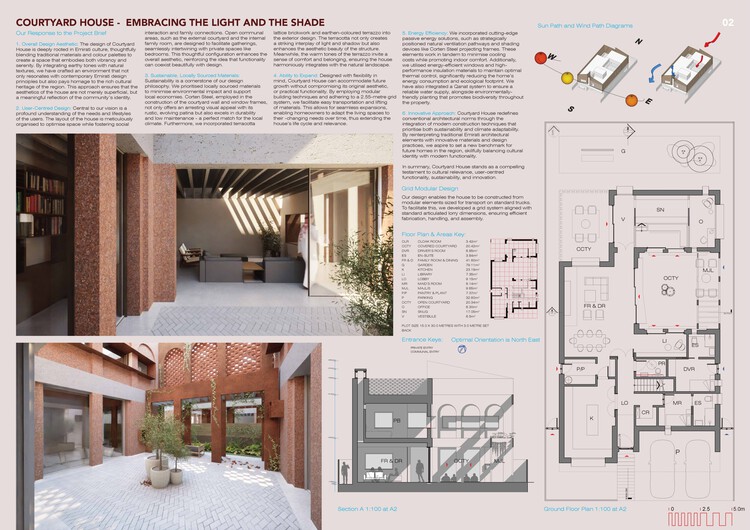 Buildner and Dubai Celebrate Global Visionaries in €250K House of the Future Contest - Image 18 of 50