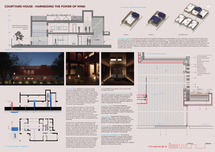 Buildner and Dubai Celebrate Global Visionaries in €250K House of the Future Contest - Image 40 of 50