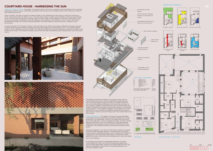 Buildner and Dubai Celebrate Global Visionaries in €250K House of the Future Contest - Image 29 of 50