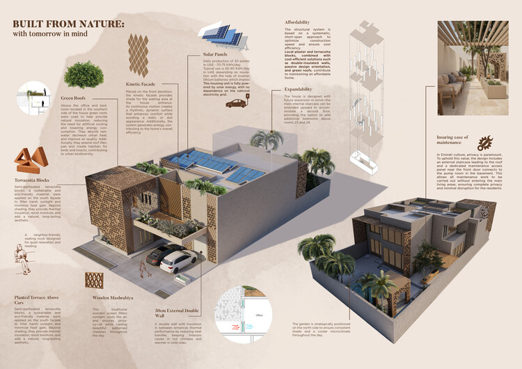 Buildner and Dubai Celebrate Global Visionaries in €250K House of the Future Contest - Image 16 of 50