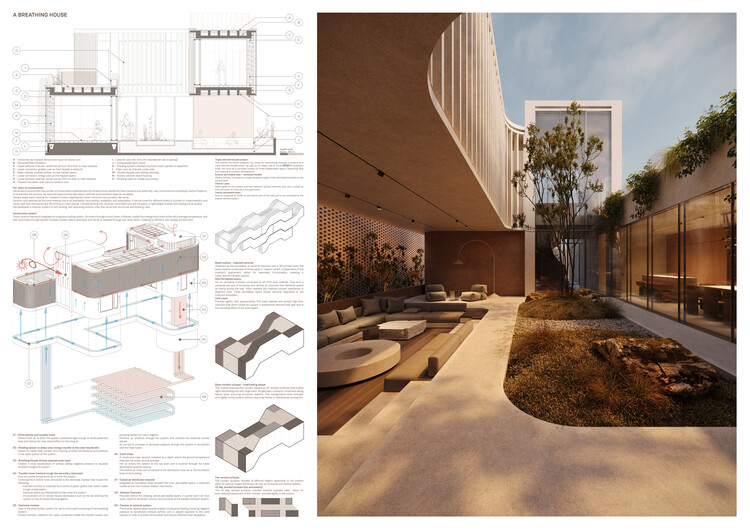 Buildner and Dubai Celebrate Global Visionaries in €250K House of the Future Contest - Image 26 of 50