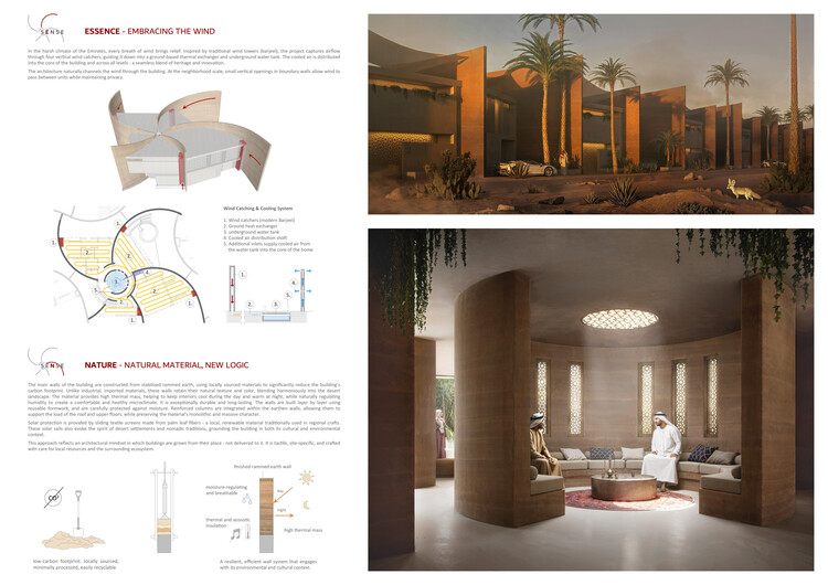 Buildner and Dubai Celebrate Global Visionaries in €250K House of the Future Contest - Image 35 of 50