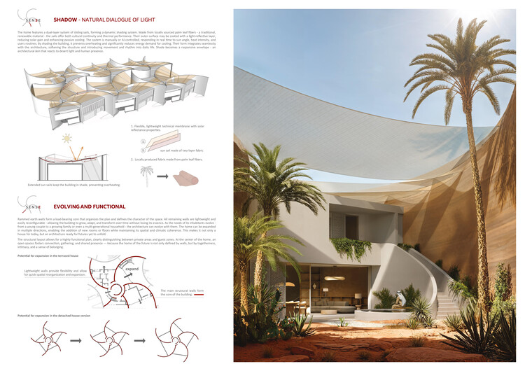 Buildner and Dubai Celebrate Global Visionaries in €250K House of the Future Contest - Image 24 of 50