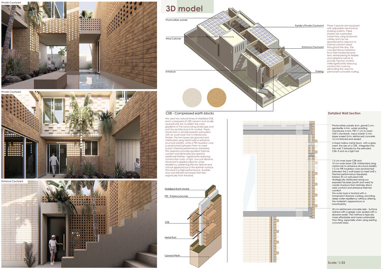 Buildner and Dubai Celebrate Global Visionaries in €250K House of the Future Contest - Image 49 of 50