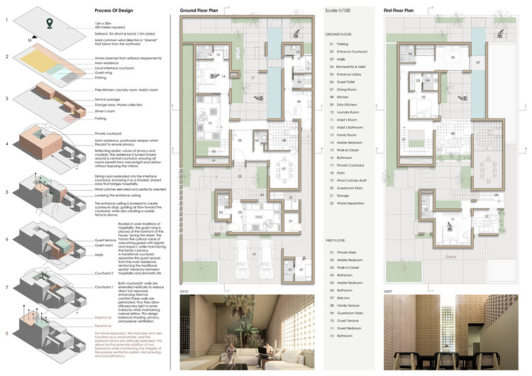 Buildner and Dubai Celebrate Global Visionaries in €250K House of the Future Contest - Image 48 of 50