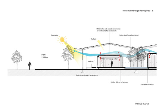 Riverfront Transformation in Teluk Intan / A3 Projects + Arch Cubic - Image 19 of 20