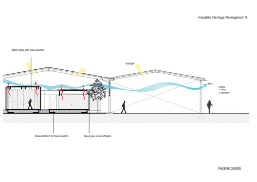 Riverfront Transformation in Teluk Intan / A3 Projects + Arch Cubic - Image 20 of 20