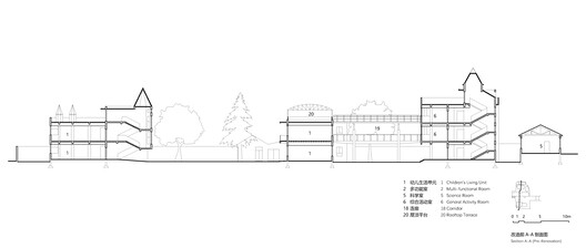 南京大学幼儿园改造 / 间架工作室 - 39 的图像 47