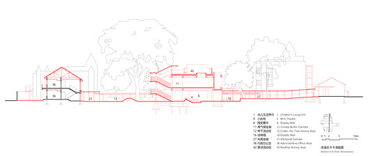 南京大学幼儿园改造 / 间架工作室 - 42 的图像 47