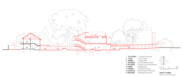 NJU / Atelier Jian - Actualizado por Jia Garden - Imagen 42 de 47