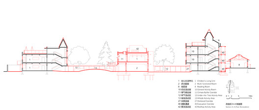 南京大学幼儿园改造 / 间架工作室 - 40 的图像 47