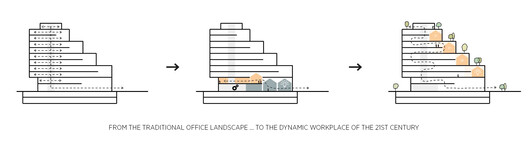 B-One Office Building / CF Møller - Image 38 of 55