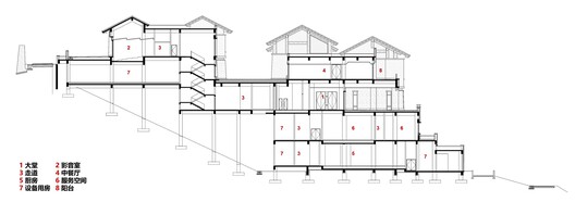 九寨沟日赛谷丽思卡尔顿隐世酒店 / WATG + CSWADI - 32 的图像 33