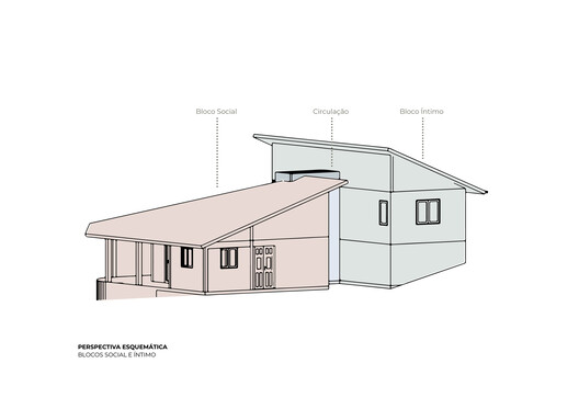 Casa Calumbi / Amanda Neuberger Casa Calumbi / Amanda Neuberger - Imagem 31 de 32