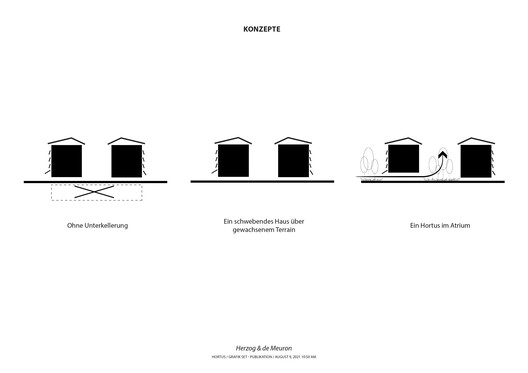 Hortus Allschwil / Herzog & de Meuron - Image 28 of 44