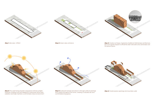 Casa de la Tía Cuatro / AHA Architects - Imagen 36 de 36