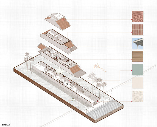 Casa de la Tía Cuatro / AHA Architects - Imagen 35 de 36