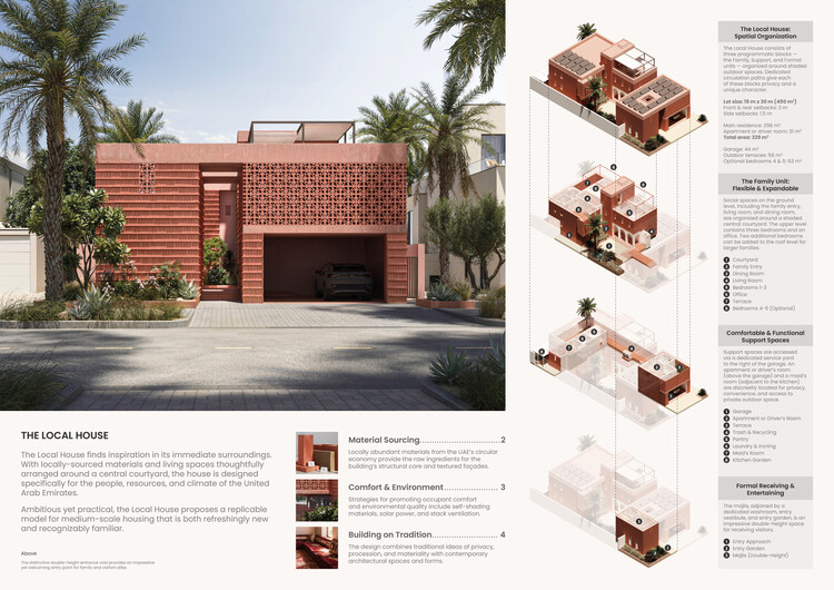 Celebrating Innovation: Buildner and Dubai Award €250K in 'House of the Future' Contest - Image 4 of 49