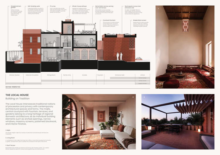 Celebrating Innovation: Buildner and Dubai Award €250K in 'House of the Future' Contest - Image 40 of 49