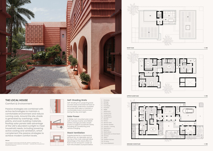 Celebrating Innovation: Buildner and Dubai Award €250K in 'House of the Future' Contest - Image 24 of 49