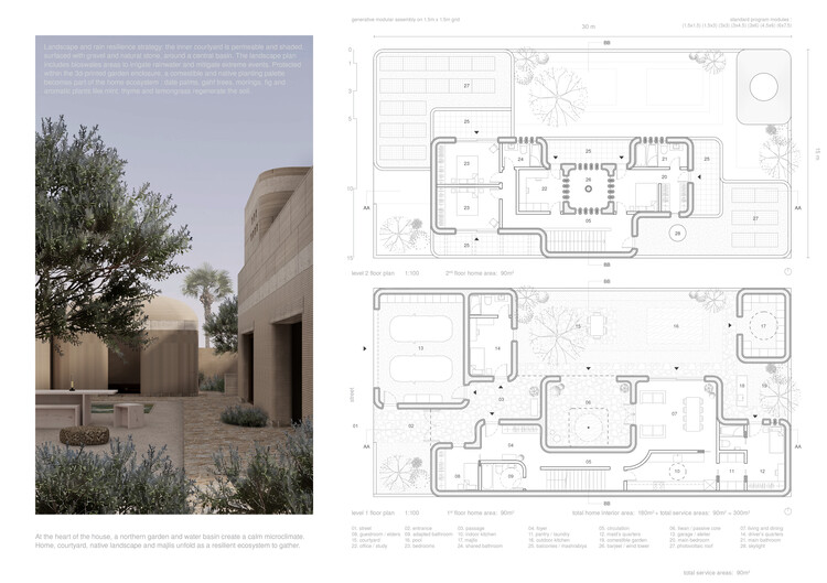 Celebrating Innovation: Buildner and Dubai Award €250K in 'House of the Future' Contest - Image 12 of 49