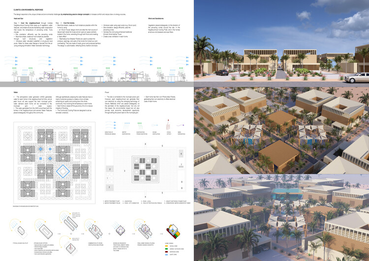 Celebrating Innovation: Buildner and Dubai Award €250K in 'House of the Future' Contest - Image 25 of 49