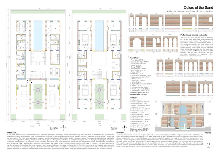Celebrating Innovation: Buildner and Dubai Award €250K in 'House of the Future' Contest - Image 17 of 49