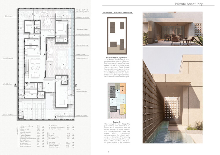 Celebrating Innovation: Buildner and Dubai Award €250K in 'House of the Future' Contest - Image 15 of 49