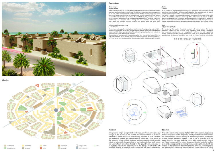 Celebrating Innovation: Buildner and Dubai Award €250K in 'House of the Future' Contest - Image 35 of 49