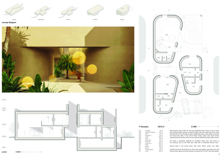 Celebrating Innovation: Buildner and Dubai Award €250K in 'House of the Future' Contest - Image 13 of 49