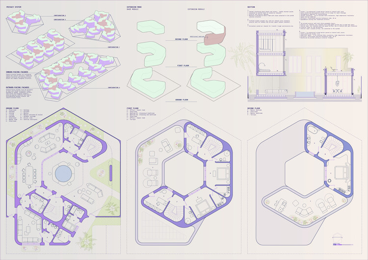 Celebrating Innovation: Buildner and Dubai Award €250K in 'House of the Future' Contest - Image 32 of 49