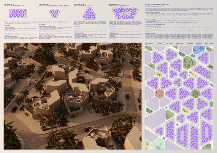 Celebrating Innovation: Buildner and Dubai Award €250K in 'House of the Future' Contest - Image 19 of 49