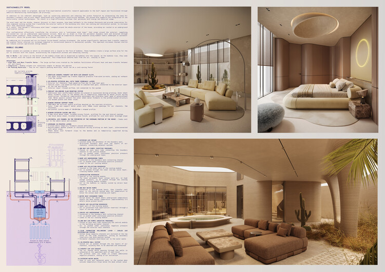 Celebrating Innovation: Buildner and Dubai Award €250K in 'House of the Future' Contest - Image 28 of 49