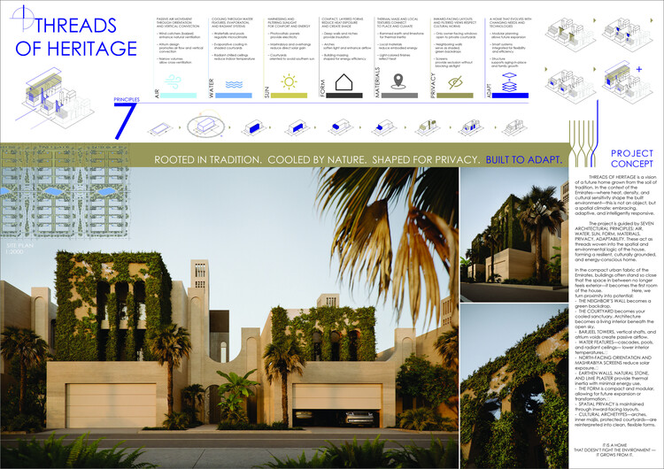 Celebrating Innovation: Buildner and Dubai Award €250K in 'House of the Future' Contest - Image 7 of 49