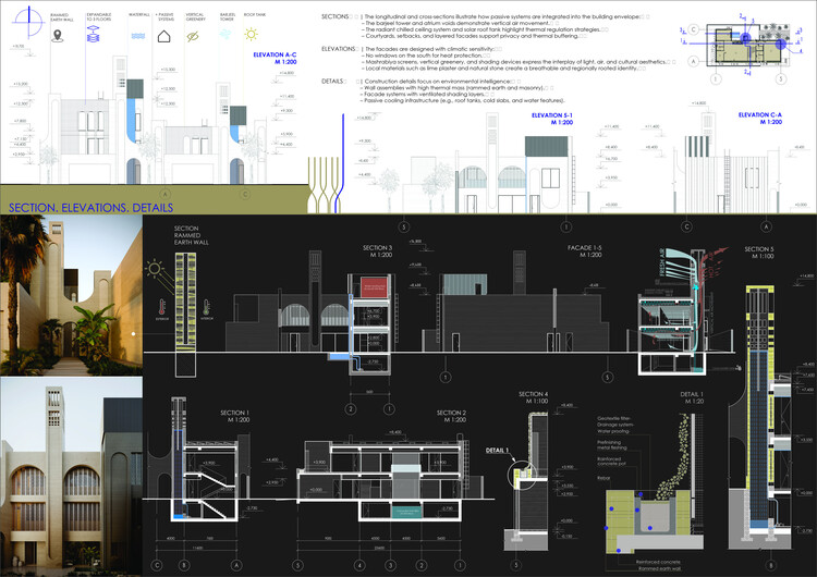 Celebrating Innovation: Buildner and Dubai Award €250K in 'House of the Future' Contest - Image 27 of 49