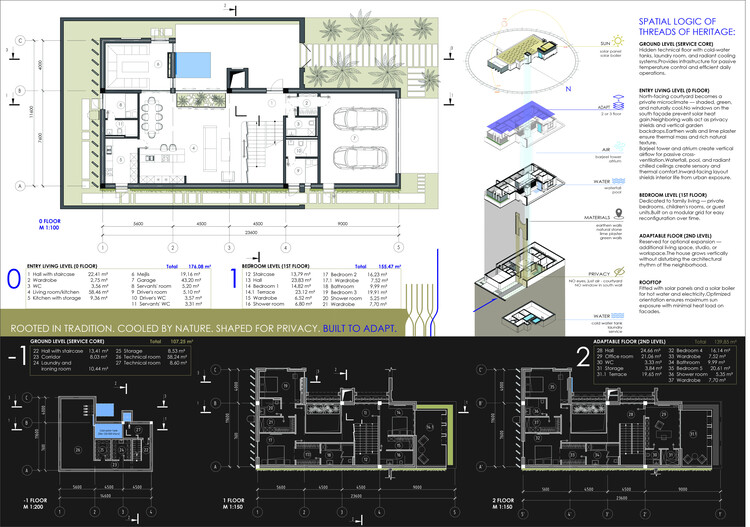 Celebrating Innovation: Buildner and Dubai Award €250K in 'House of the Future' Contest - Image 16 of 49