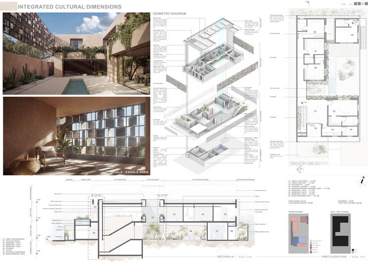 Celebrating Innovation: Buildner and Dubai Award €250K in 'House of the Future' Contest - Image 31 of 49