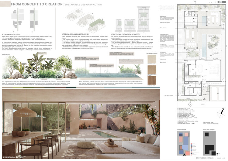 Celebrating Innovation: Buildner and Dubai Award €250K in 'House of the Future' Contest - Image 21 of 49