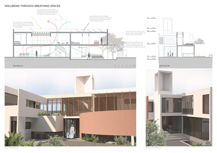 Celebrating Innovation: Buildner and Dubai Award €250K in 'House of the Future' Contest - Image 30 of 49