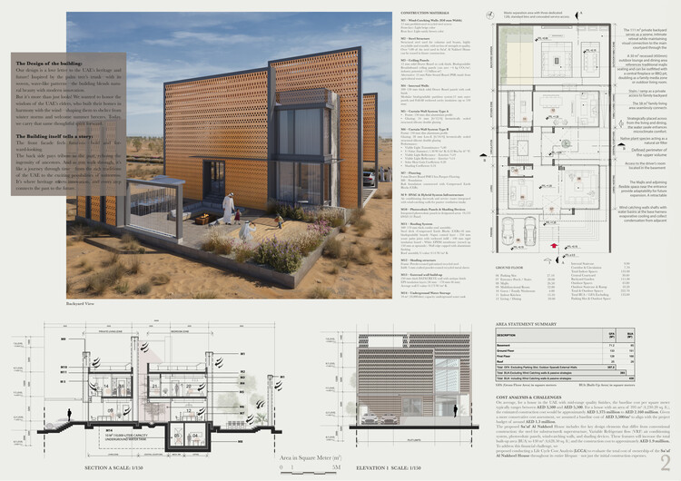 Celebrating Innovation: Buildner and Dubai Award €250K in 'House of the Future' Contest - Image 43 of 49