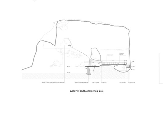 Beyond Manufactured Landscapes: Quarries as Sites for Interdisciplinary Collaboration - Image 30 of 30