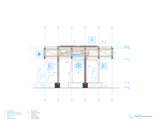 Rethinking Urban Cooling: A Case for Low-Energy Radiant Technology - Image 15 of 19
