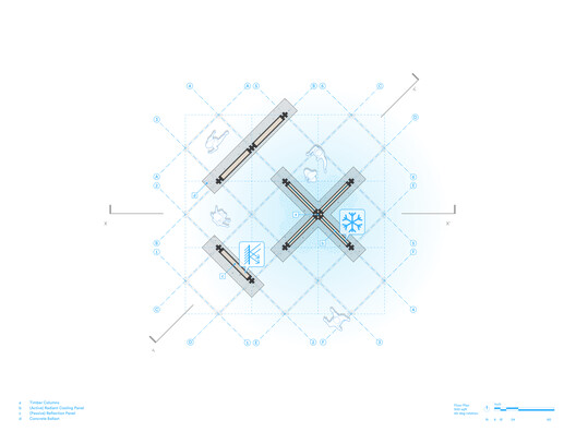 Rethinking Urban Cooling: A Case for Low-Energy Radiant Technology - Image 19 of 19