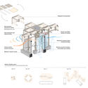 Rethinking Urban Cooling: A Case for Low-Energy Radiant Technology - Imagen 4 de 4