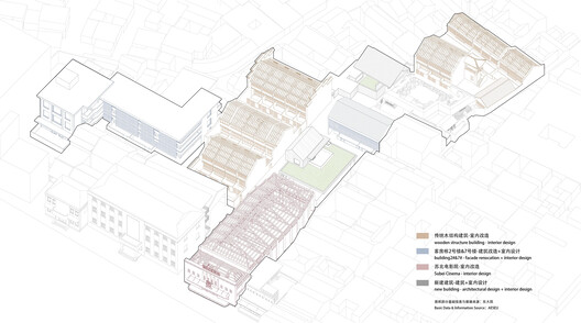 Jiangnan House Yangzhou Guangling / B.L.U.E. Architecture Studio Jiangnan House Yangzhou Guangling / B.L.U.E. Architecture Studio - Image 45 of 47