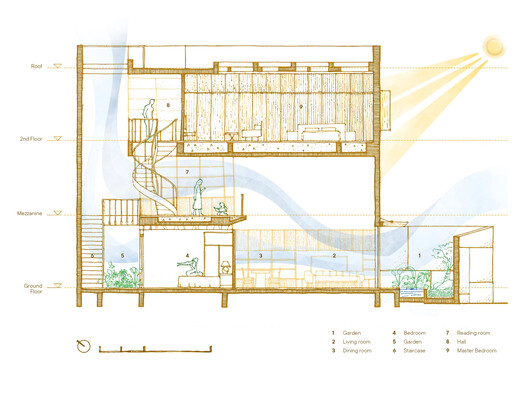 Phan Rang House / H.a Phan Rang House / H.a - Image 26 of 28