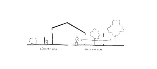 Casa Kivikhusen / STADSTUDIO - Imagem 23 de 30