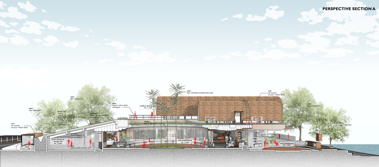 Abrigos no Jardim em Declive / RAD+ar (Research Artistic Design + architecture) - Imagem 31 de 35