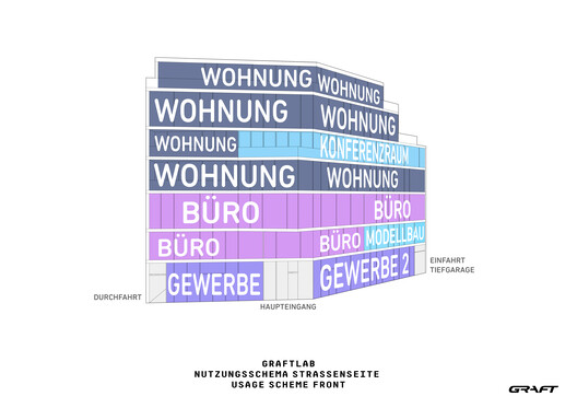 Graftlab / GRAFT - Image 35 of 35