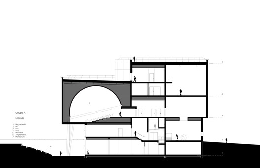 宇宙科学中心 / Arcane Architectes - 32 的图像 33